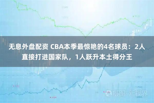 无息外盘配资 CBA本季最惊艳的4名球员：2人直接打进国家队，1人跃升本土得分王